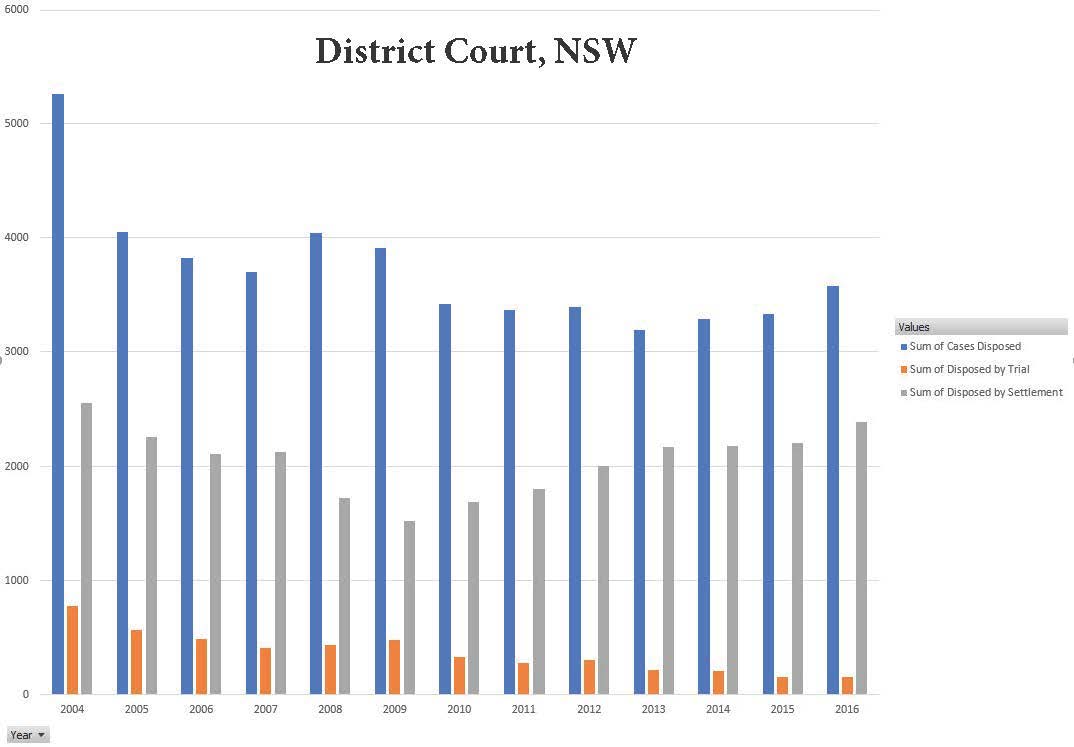 District Court Image.jpg